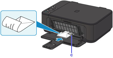 Canon : Manuales de PIXMA : MG3600 series : Carga de sobres